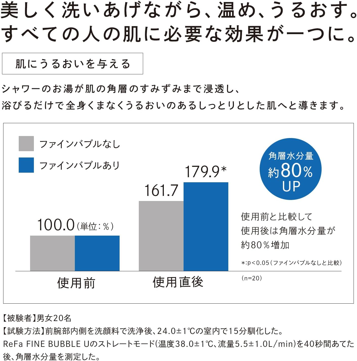 使用シーンイメージ